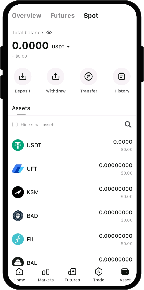 What Can I Do After I Buy milly (MILLY)?